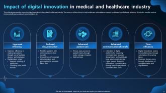 Digital Healthcare Innovation Powerpoint Ppt Template Bundles Ideas Best