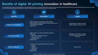 Digital Healthcare Innovation Powerpoint Ppt Template Bundles Editable Best