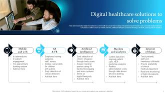 Digital Healthcare Solution Powerpoint Ppt Template Bundles Powerpoint Ppt Template Bundles Content Ready Ideas