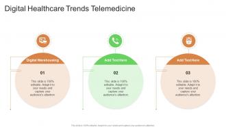 Digital Healthcare Trends Telemedicine In Powerpoint And Google Slides Cpb