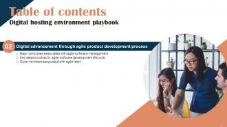 Digital Hosting Environment Playbook Powerpoint Presentation Slides Template