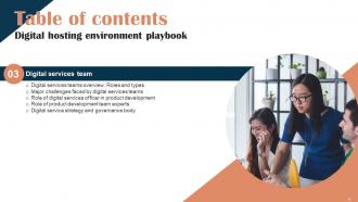 Digital Hosting Environment Playbook Powerpoint Presentation Slides Image
