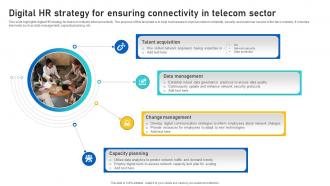 Digital HR Strategy For Ensuring Connectivity In Telecom Sector