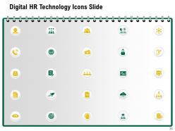 Digital HR Technology Powerpoint Presentation Slides