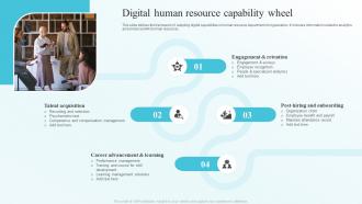 Digital Human Resource Capability Wheel