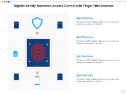 Digital identify biometric access control with finger print scanner