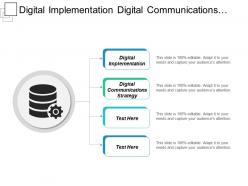 Digital implementation digital communications strategy digital operations services cpb