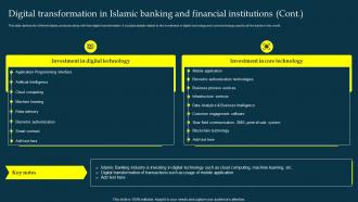 Digital In Islamic Banking And Financial Institutions Profit And Loss Sharing Pls Banking Fin SS V Editable Analytical