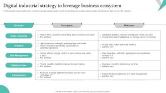 Digital Industrial Strategy To Leverage Business Ecosystem