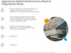 Digital infrastructure to resolve organization issues powerpoint presentation slides