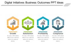 Digital initiatives business outcomes ppt ideas