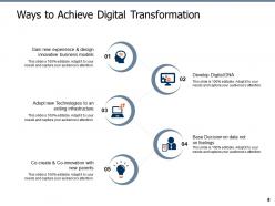 Digital innovation in business powerpoint presentation slides