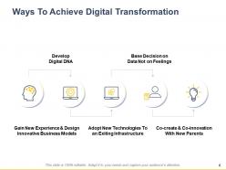 Digital Innovation Strategy Powerpoint Presentation Slides
