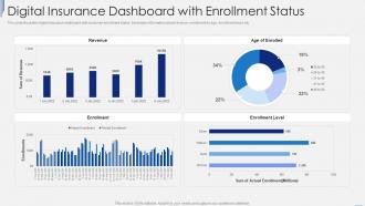 Digital Insurance Dashboard With Enrollment Status