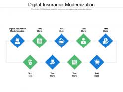 Digital insurance modernization ppt powerpoint presentation slides files cpb