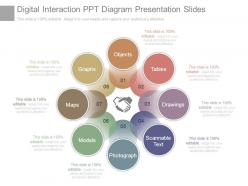 Digital interaction ppt diagram presentation slides