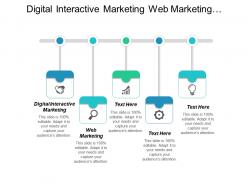 Digital interactive marketing web marketing customer relationship management cpb
