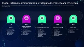 Digital Internal Communication Strategy To Increase Team Efficiency