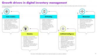 Digital Inventory Management Powerpoint Ppt Template Bundles Unique Professionally