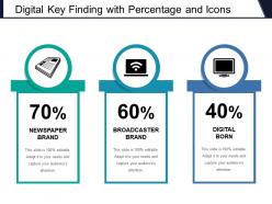 Digital key finding with percentage and icons