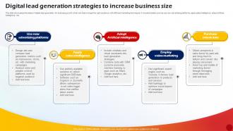 Digital Lead Generation Strategies To Increase Business Size