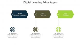 Digital learning advantages ppt powerpoint presentation deck cpb
