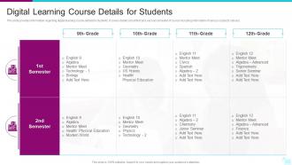 Digital Learning Course Details For Students Digital Learning Playbook