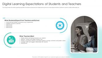 Digital Learning Expectations Of Students And Teachers Online Training Playbook