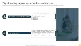 Digital Learning Expectations Of Students And Teachers Playbook For Teaching And Learning At Distance