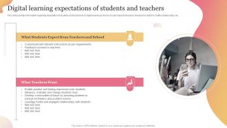 Digital Learning Expectations Of Students And Teachers Technology Mediated Education Playbook