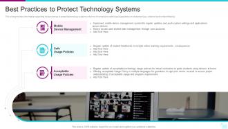 Digital Learning Playbook Best Practices To Protect Technology Systems