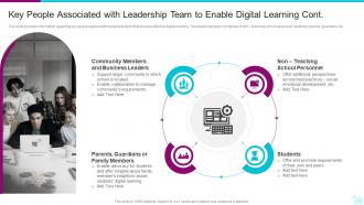 Digital Learning Playbook Key People Associated With Leadership Team