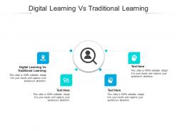 Digital learning vs traditional learning ppt powerpoint presentation visual aids example 2015 cpb