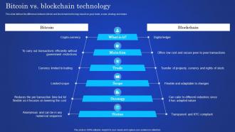 Digital Ledger It Bitcoin Vs Blockchain Technology Ppt Slides Graphics