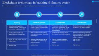 Digital Ledger It Blockchain Technology In Banking And Finance Sector