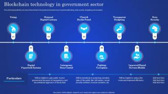 Digital Ledger It Blockchain Technology In Government Sector Ppt Show Styles