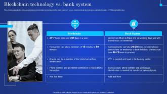Digital Ledger It Blockchain Technology Vs Bank System Ppt Slides Layout
