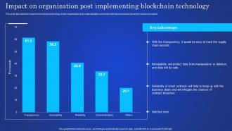 Digital Ledger It Impact On Organization Post Implementing Blockchain Technology