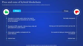 Digital Ledger It Pros And Cons Of Hybrid Blockchain Ppt Layouts Slides