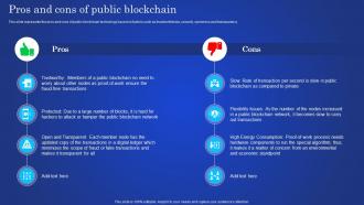 Digital Ledger It Pros And Cons Of Public Blockchain Ppt Layouts Format
