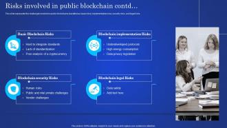Digital Ledger It Risks Involved In Public Blockchain Ppt Layouts Skills