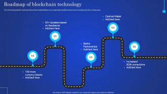 Digital Ledger It Roadmap Of Blockchain Technology Ppt Model Skills