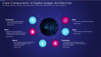 Digital Ledger Technology Core Components Of Digital Ledger Architecture Ppt Outline