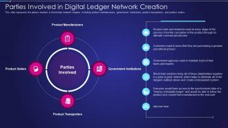 Digital Ledger Technology Parties Involved In Digital Ledger Network Creation