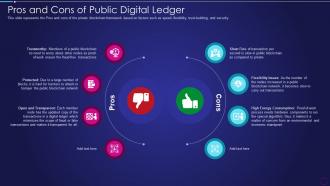 Digital Ledger Technology Pros And Cons Of Public Digital Ledger Ppt Infographic