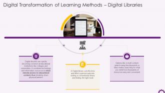 Digital Libraries A Learning Method In Online Education Training Ppt