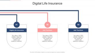 Digital Life Insurance In Powerpoint And Google Slides Cpb