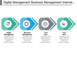 Digital management business management internet marketing digital marketing cpb