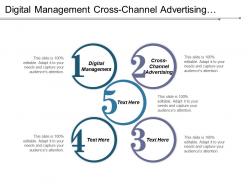 Digital management cross channel advertising strategy development cloud strategy cpb
