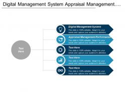 Digital management system appraisal management performance asset management cpb